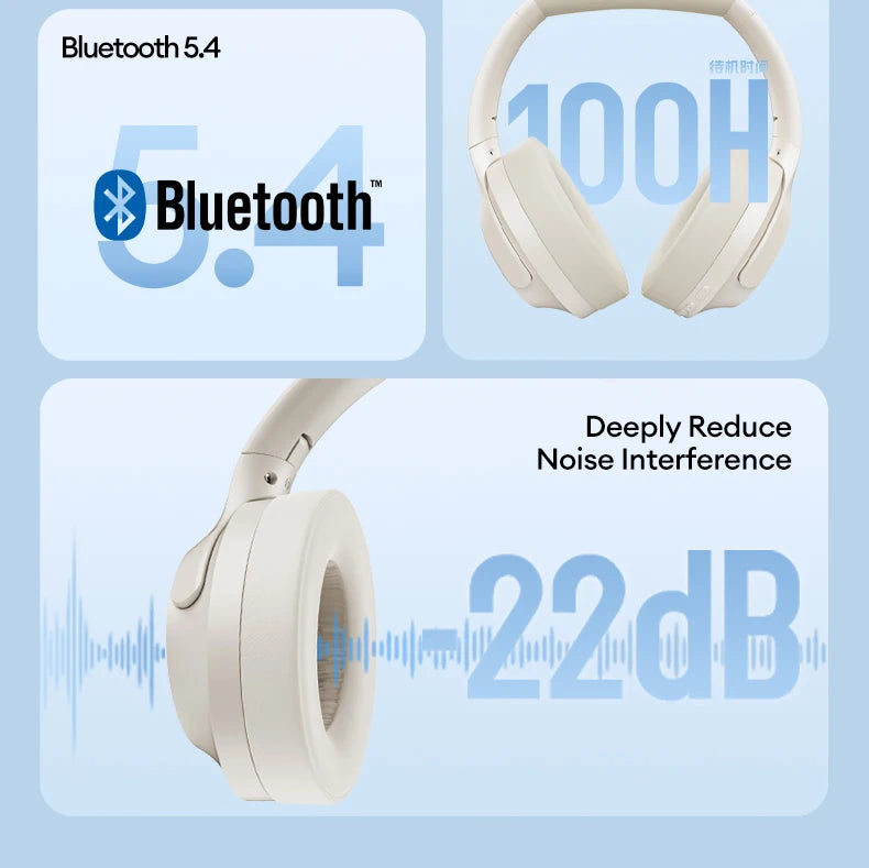 Lenovo Bluetooth, Noise Cancelling Headphones,  Over the Ear Headset, Workout Headphones, Both AUX Wired (detachable) and wireless